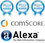 Traffic Metrics - Hitwise, Comscore and Alexa Traffic Metrics - Hitwise, Comscore and Alexa